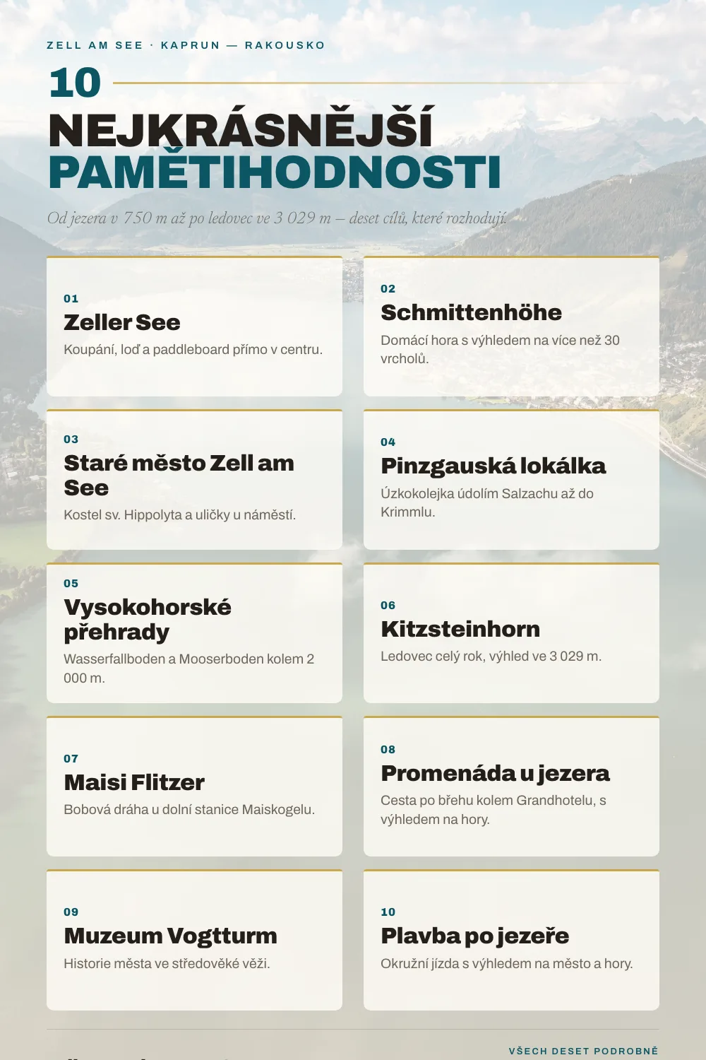 10 nejkrásnějších pamětihodností v Zell am See, které nesmíte vynechat