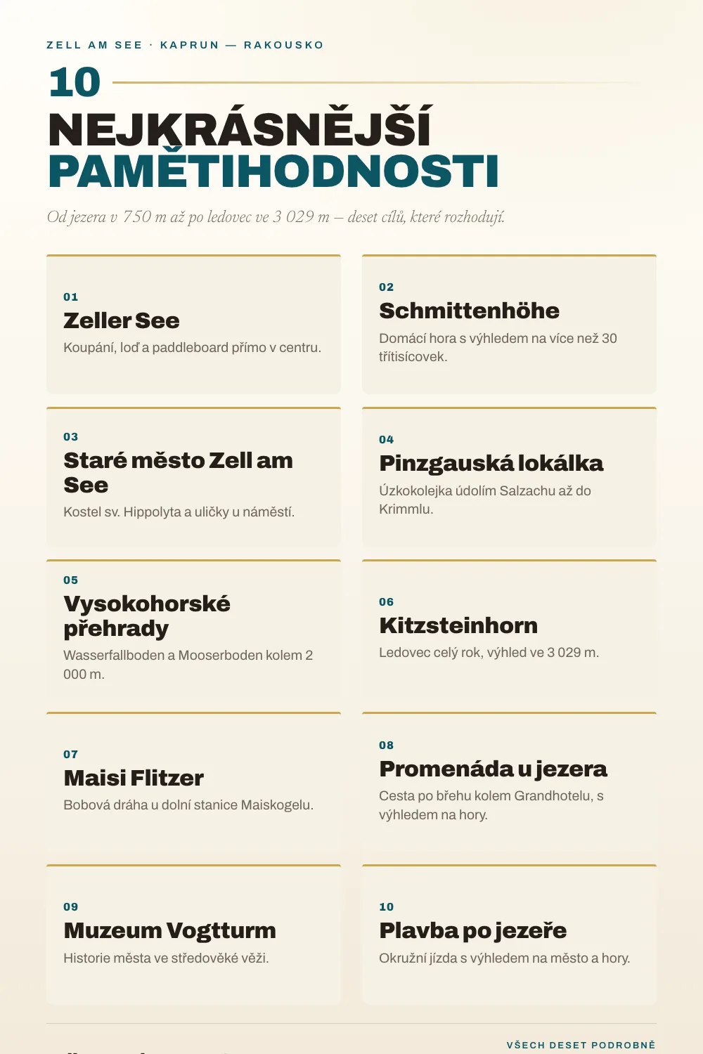 Infografika: 10 nejkrásnějších pamětihodností v Zell am See, které nesmíte vynechat