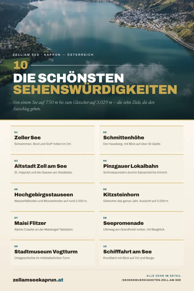 Die 10 schönsten Sehenswürdigkeiten in Zell am See, die du nicht verpassen darfst