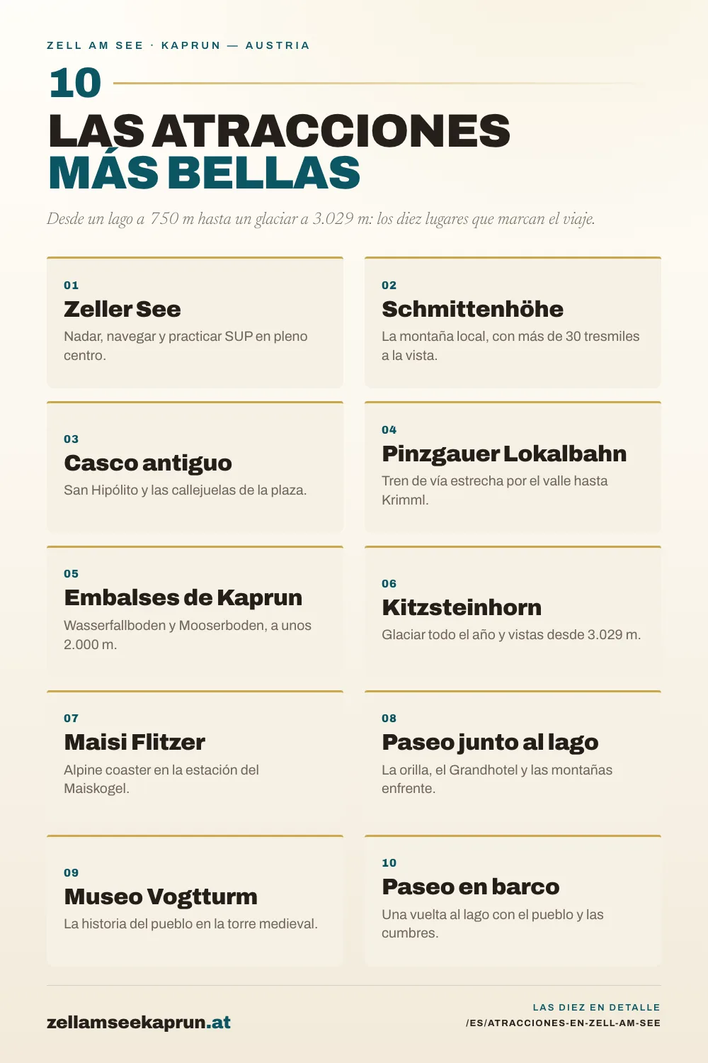Infografía: Las 10 atracciones más bellas de Zell am See que no te puedes perder