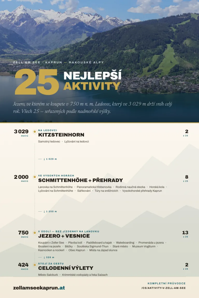 25 nejlepších aktivit v Zell am See — Kompletní průvodce