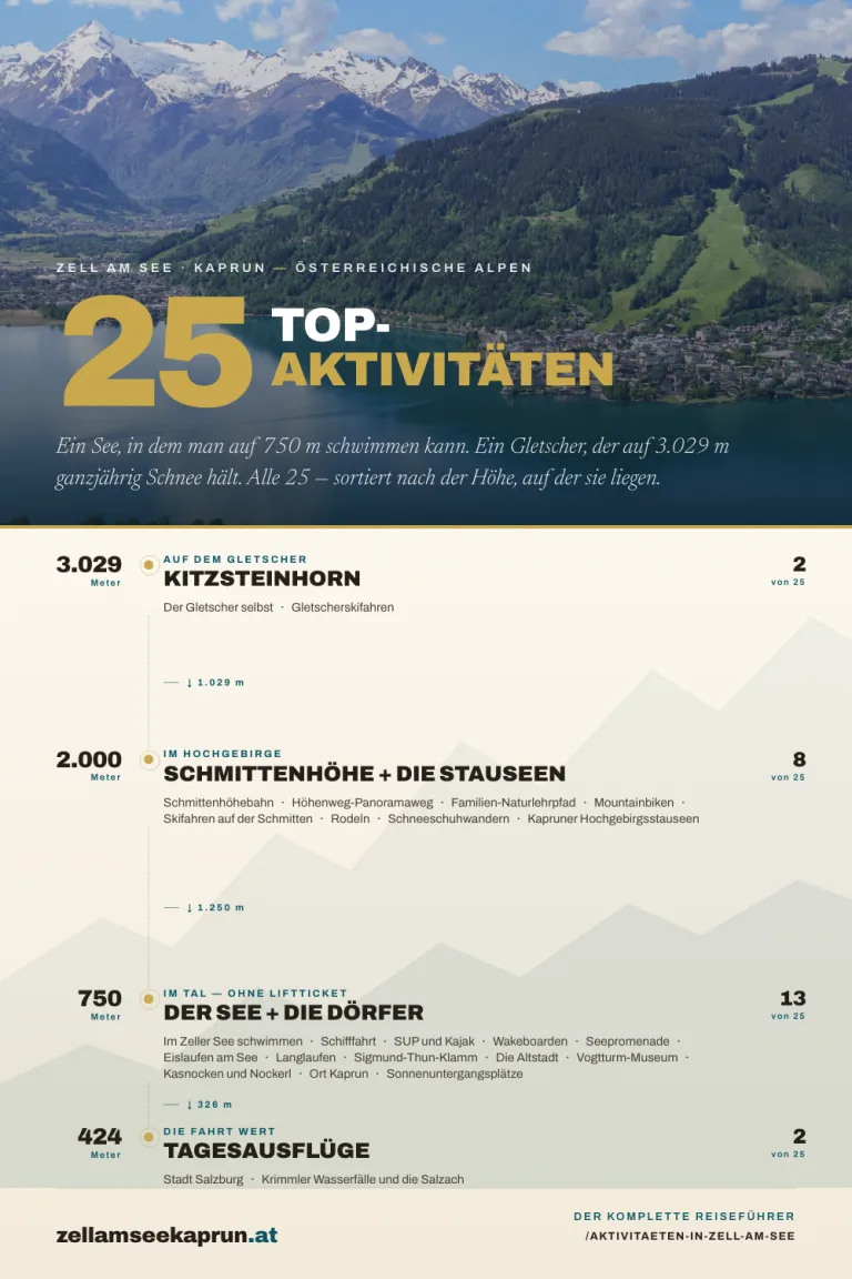 Die 25 besten Aktivitäten in Zell am See — Der komplette Reiseführer