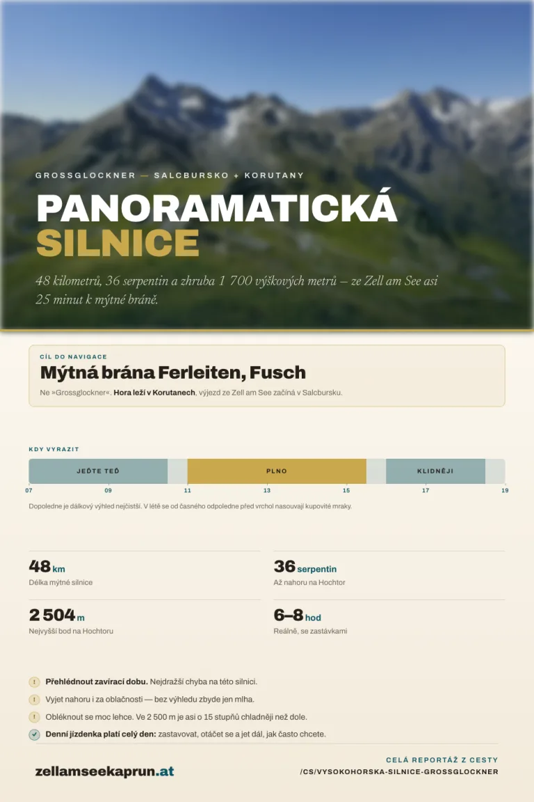 Vysokohorská silnice Grossglockner – panoramatická jízda ze Zell am See