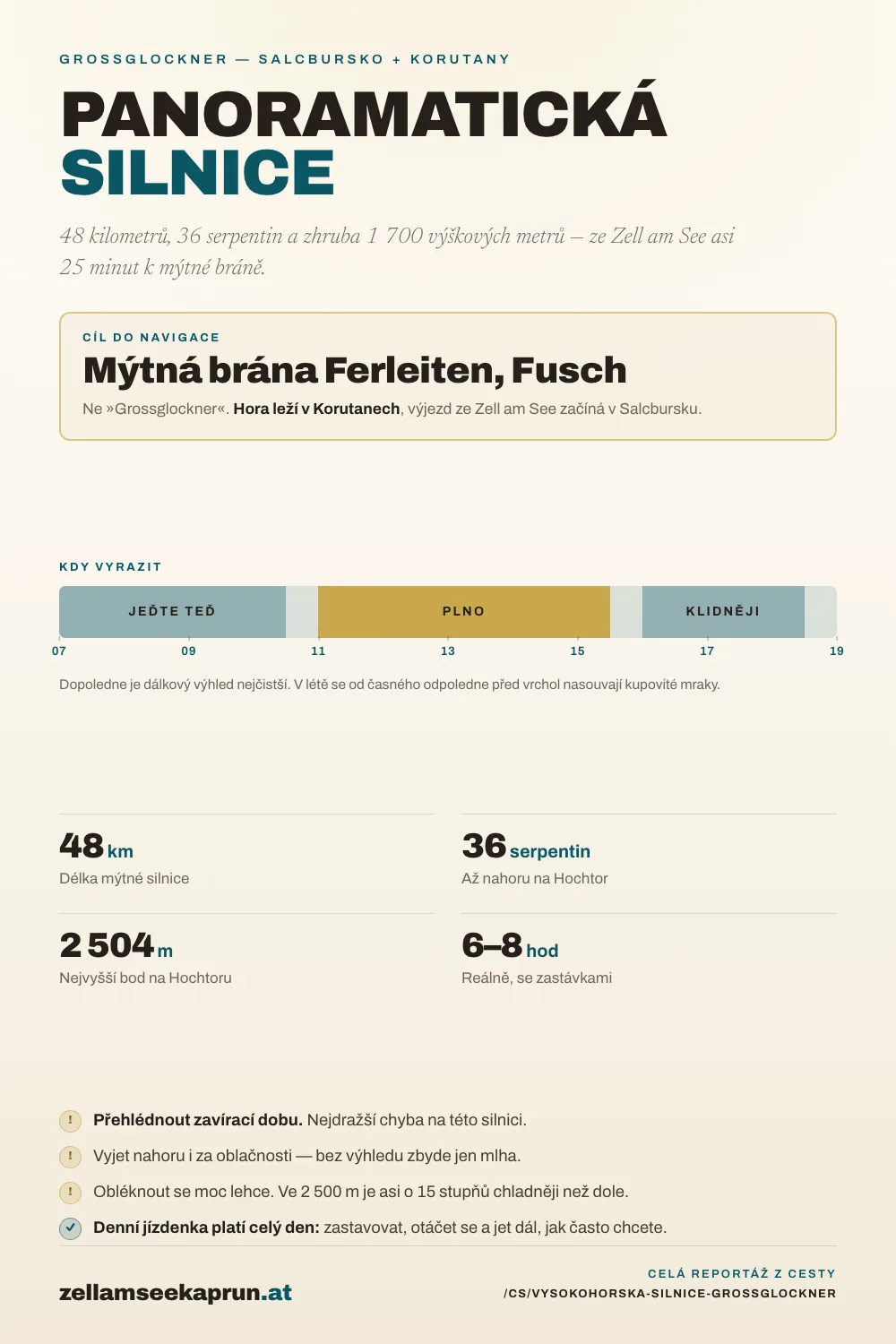 Infografika: Vysokohorská silnice Grossglockner – panoramatická jízda ze Zell am See