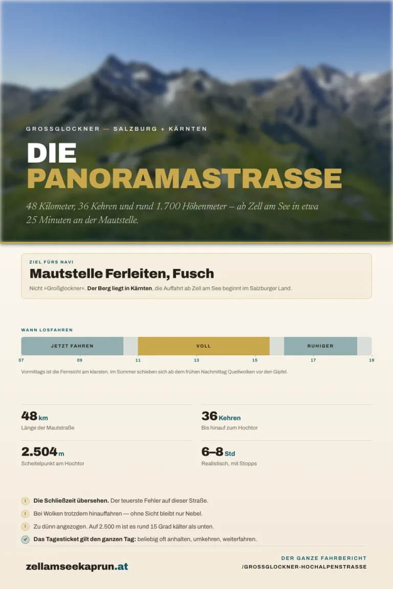 Großglockner Hochalpenstraße – Panoramafahrt ab Zell am See