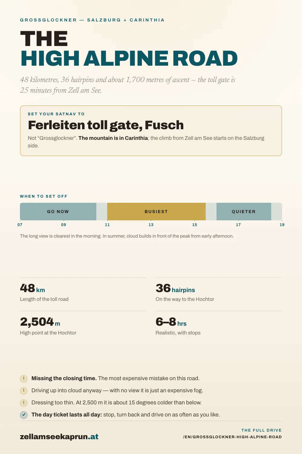 Infographic: Grossglockner High Alpine Road – Panoramic Drive from Zell am See