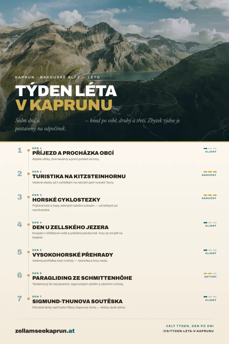 Týden léta v Kaprunu – alpská dobrodružství a tipy na výlety