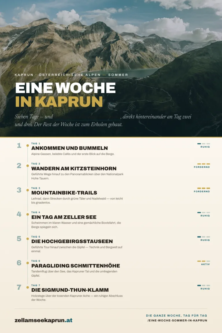 Eine Woche Sommer in Kaprun – Alpine Abenteuer und Ausflugstipps