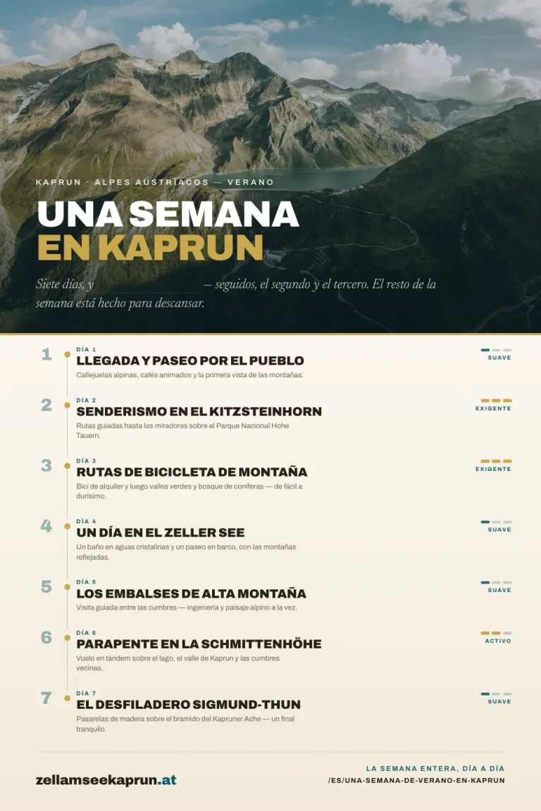 Una semana de verano en Kaprun: aventuras alpinas y consejos