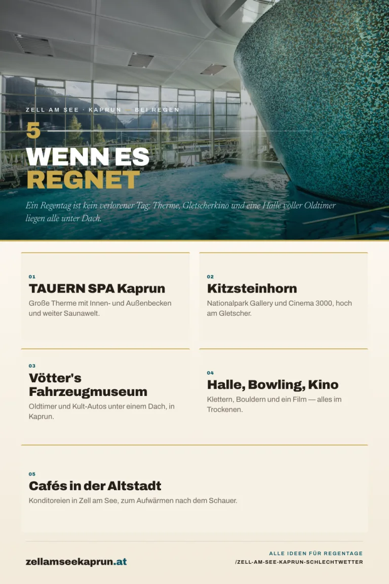 Zell am See bei Regen: Schlechtwetter-Programm für die Region