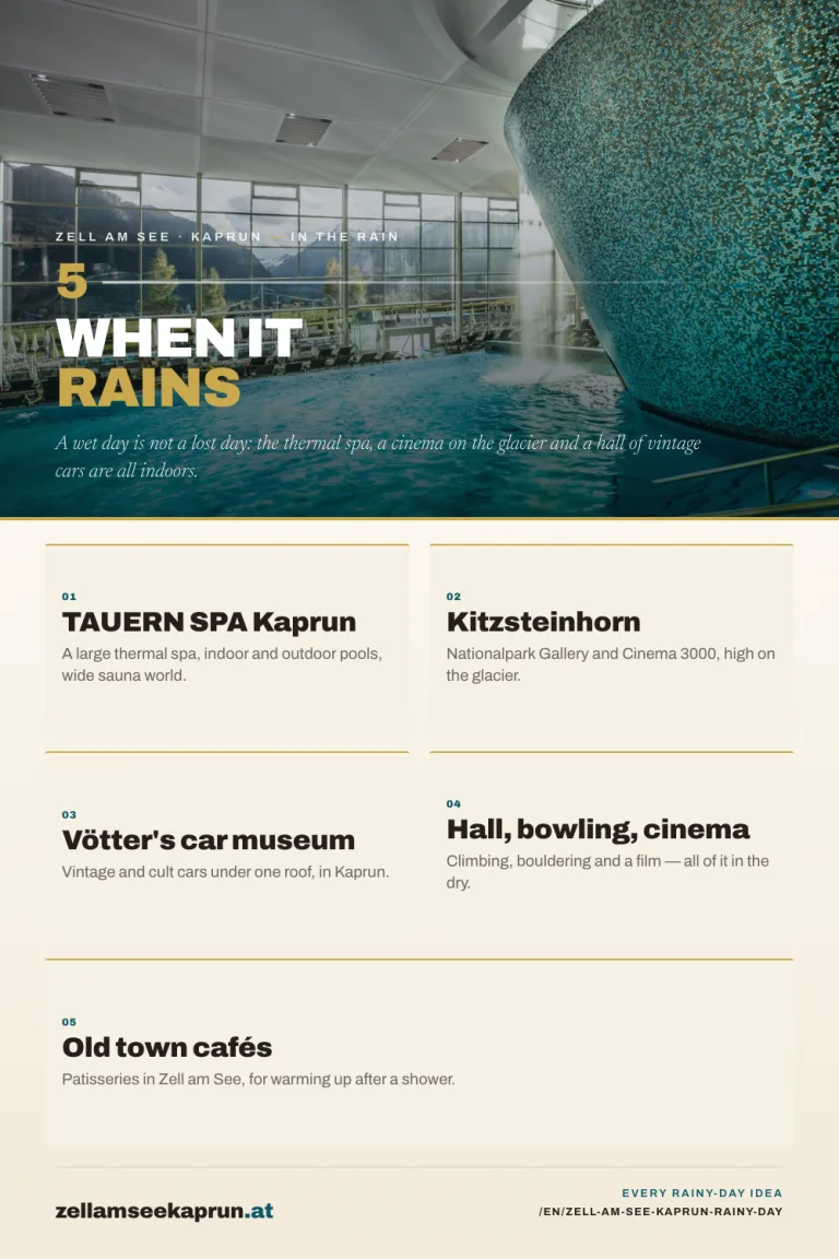 Zell am See-Kaprun in the Rain: What to Do on a Rainy Day