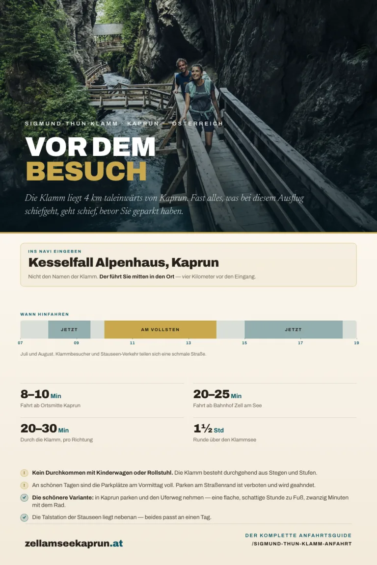 Sigmund-Thun-Klamm: Anfahrt, Parken und Gehzeit im Überblick