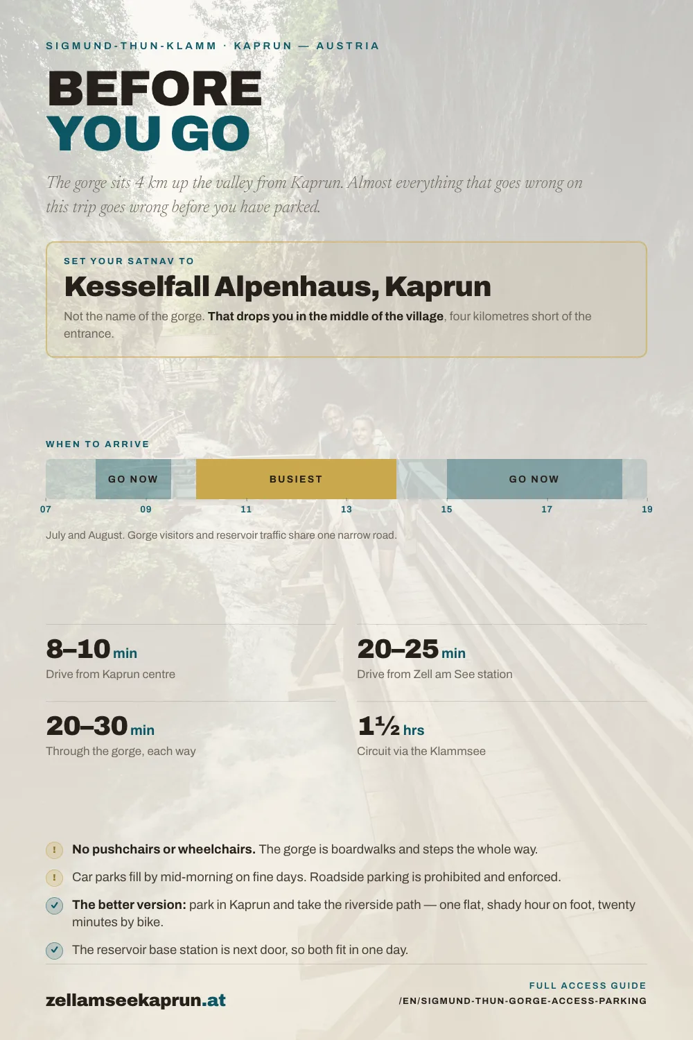 Sigmund Thun Gorge: Access, Parking and Walking Time