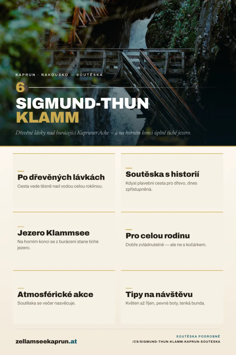 Soutěska Sigmund-Thun-Klamm v Kaprunu – pěšky vodní roklinou