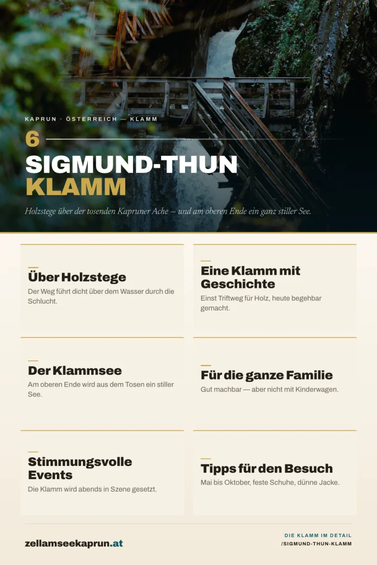 Sigmund-Thun-Klamm in Kaprun – Wandern durch die Wasserschlucht