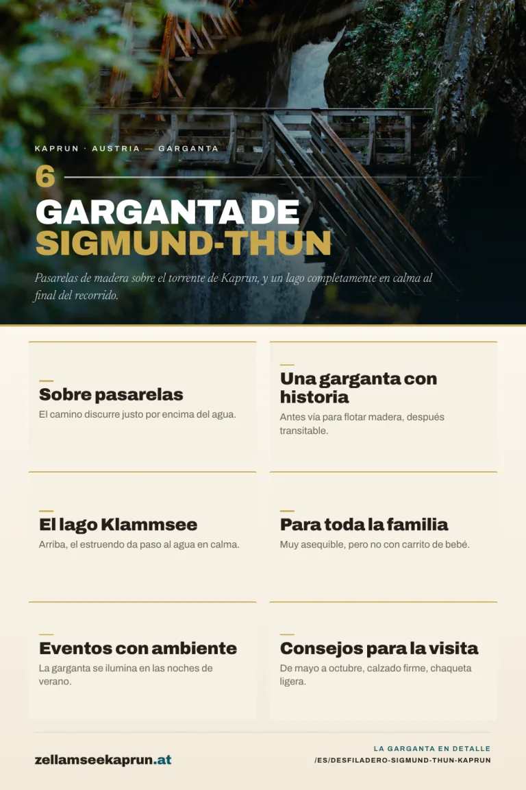 Garganta de Sigmund-Thun en Kaprun – Senderismo por el desfiladero de agua