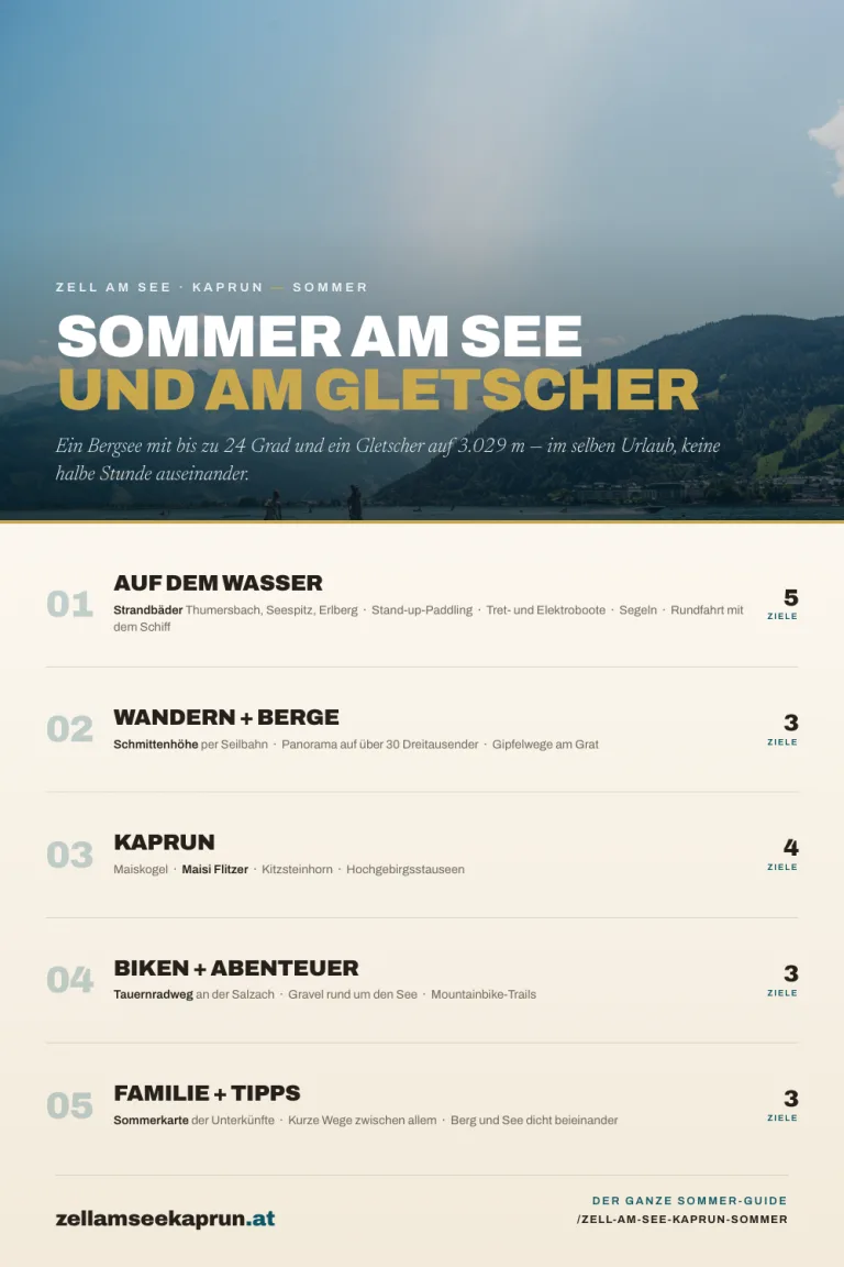 Sommer in Zell am See & Kaprun