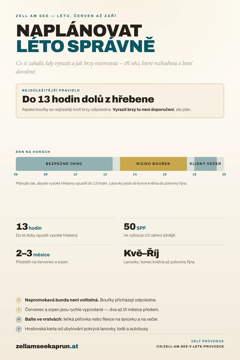 Infografika: Zell am See v létě – dokonalý průvodce 2026