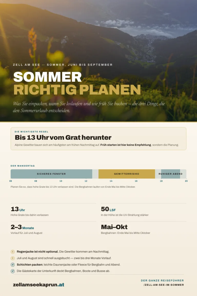 Zell am See im Sommer – Der ultimative Reiseführer 2026