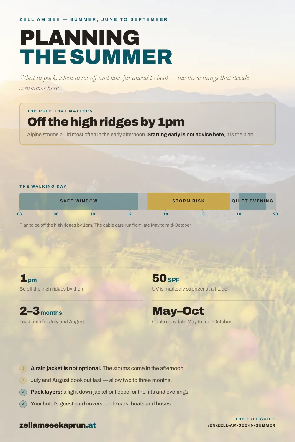 Zell am See in Summer — The Ultimate Guide 2026