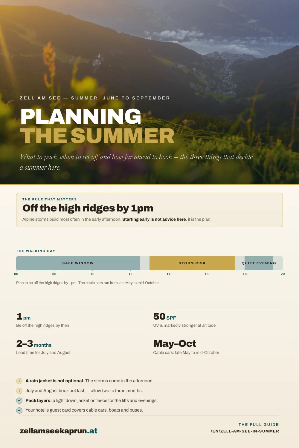 Zell am See in Summer — The Ultimate Guide 2026