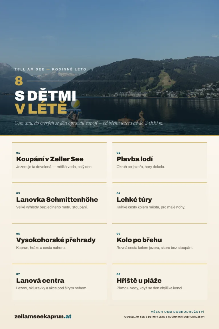 Zell am See s dětmi v létě — 8 rodinných dobrodružství