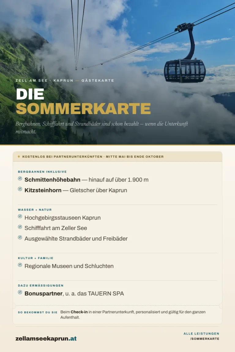 Sommerkarte Zell am See-Kaprun