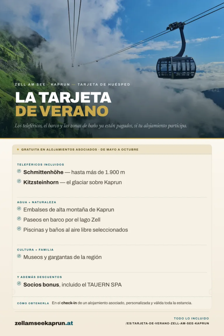 Tarjeta de Verano Zell am See-Kaprun